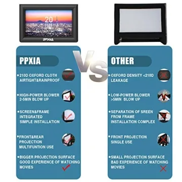 PPXIA 20ft Inflatable Projector Screen for Outdoor Fun