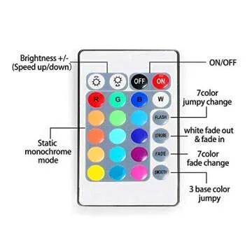 HIKENRI 2M Battery Powered Flexible RGB LED Strip Lights