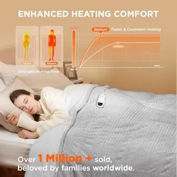 Bedsure Electric Blanket Full Size with 6 Heat Settings