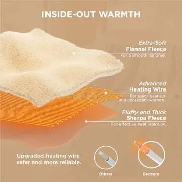 Bedsure Electric Blanket Full Size with 6 Heat Settings