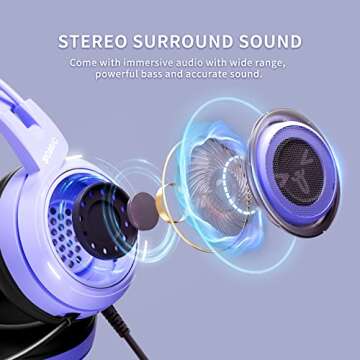SOMIC G951S Purple Stereo Gaming Headset with Mic for PS4, PS5, Xbox One, PC, Phone, Detachable Cat ...