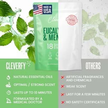 Cleverfy Shower Steamers for Aromatherapy - Menthol & Eucalyptus Set of 18 Shower Bombs