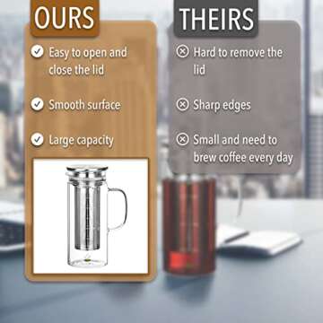 BTaT- Cold Brew Coffee Maker, Iced Coffee Maker, 1 Quart, 32 oz, Iced Tea Maker, Cold Brew Maker, Tea Pitcher, Coffee Accessories, Iced Tea Pitcher, Cold Brew System, Cold Brew Pitcher