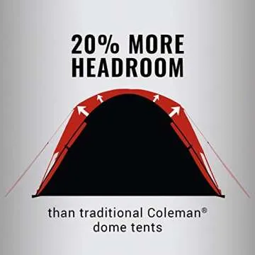 Coleman Skydome Tent for Family Camping with Dark Room Technology