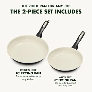 GreenPan Rio Nonstick Frying Pan Skillet Set - 8 & 10 Inch