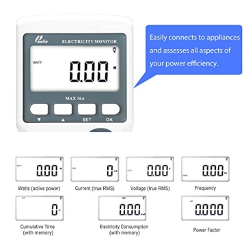 Poniie PN2000 Plug-in Electricity Usage Monitor for Energy Efficiency