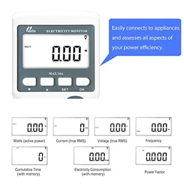 Poniie PN2000 Plug-in Electricity Usage Monitor for Energy Efficiency