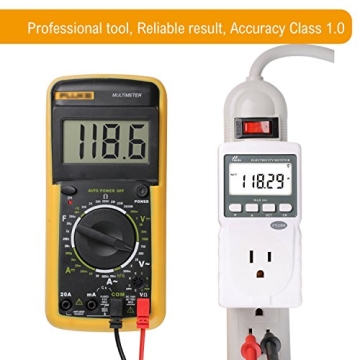 Poniie PN2000 Plug-in Electricity Usage Monitor for Energy Efficiency