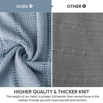 RECYCO Soft Cable Knit Blue Blanket for Cozy Comfort