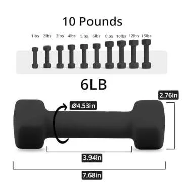 Portzon Neoprene Dumbbells - Set of 2 Available in 10 Vibrant Colors, 1-15 LB Sizes, Anti-Slip and H...