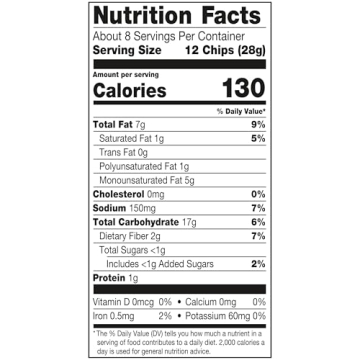 Enjoy Crunchy Late July Jalapeno Lime Tortilla Chips