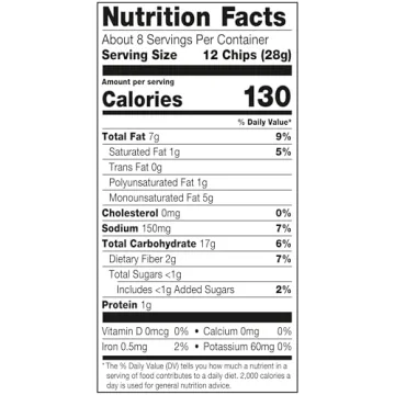 Enjoy Crunchy Late July Jalapeno Lime Tortilla Chips