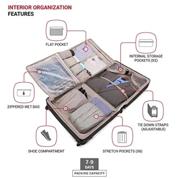 SwissGear 7895 Premium Rolling Garment Bag for Stress-Free Travel