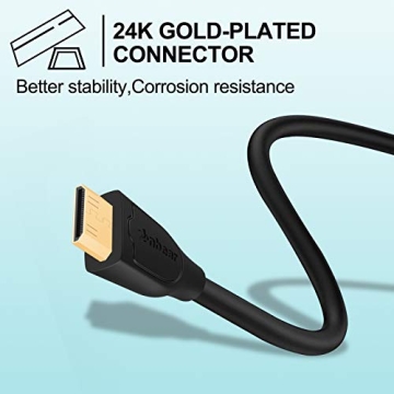 Anbear Mini HDMI to HDMI Adapter 4K for DSLR and Laptop