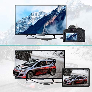 Anbear Mini HDMI to HDMI Adapter 4K for DSLR and Laptop