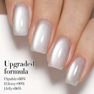 Double Rhythm Jelly Glass Cat Eye Gel Polish with Magnet 15ML Holographic Glitter Shimmer Translucent Sheer Color Magnetic Nail Polish Salon DIY at Home (Jelly Silver-MC1099)