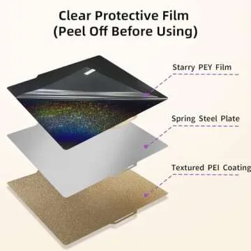 IdeaFormer-3D Rainbow PEY+Textured PEI Build Plate for Bambu Lab X1C/X1/X1E/A1/P1S/P1P, Double Sided...