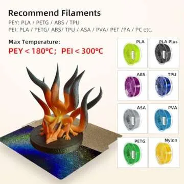 IdeaFormer-3D Rainbow PEY+Textured PEI Build Plate for Bambu Lab X1C/X1/X1E/A1/P1S/P1P, Double Sided PEY PEI Spring Steel Sheet 257x257mm for Bambulab 3D Printers