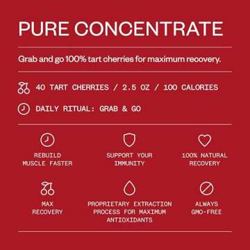 Cheribundi Tart Cherry Juice Concentrate for Recovery