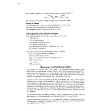 Future Sounds: A Book of Contemporary Drumset Concepts, Book & Online Audio