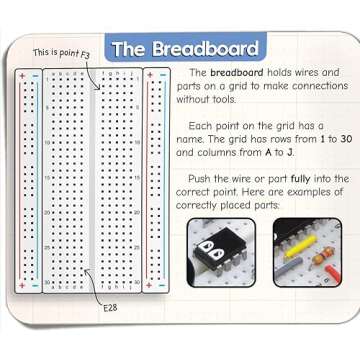MicroKits Theremin Kit | Build Your Own Musical Device