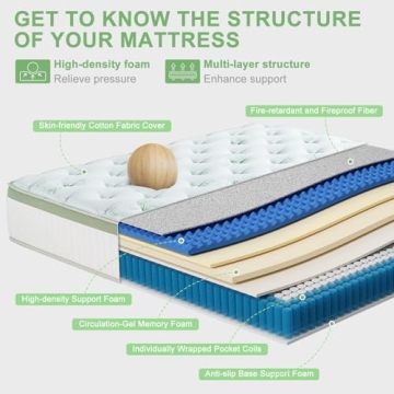 10-Inch Full Size Hybrid Mattress with Cooling Features