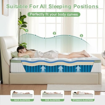 10-Inch Full Size Hybrid Mattress with Cooling Features