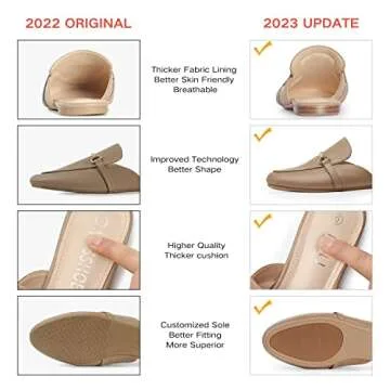 MUSSHOE Women's Comfortable Slip-On Mules - Stylish Backless Loafers