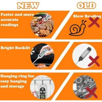 Grilljoy 24PCS BBQ Grill Tools Set with Meat Thermometer and Injector - Extra Thick Stainless Steel Fork, Spatula& Tongs - Complete BBQ Accessories in Aluminum Case - Perfect Grill Gifts for Men