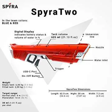 SpyraTwo Duel Set - World's Strongest Water Gun