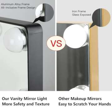 Depuley 23 Inch Lighted Makeup Mirror with Touch Control