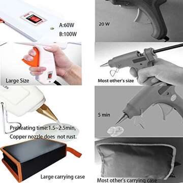 Hot Melt Glue Gun Kit 60W/100W with Carry Bag and 22 pcs Glue Sticks, for DIY, Arts & Crafts Projects, Sealing and Quick Repairs, Light and Heavy Duty in Home and Office…