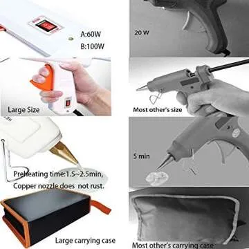 Hot Melt Glue Gun Kit 60W/100W with 22 Glue Sticks