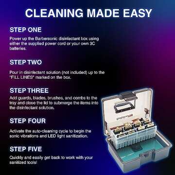 BaBylissPRO BarberSONIC Disinfectant Solution Box for Salons