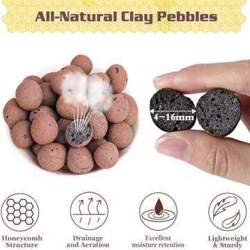 Legigo 2 LBS Organic Expanded Clay Pebbles for Hydroponic Growing