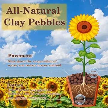 Legigo Organic Expanded Clay Pebbles for Hydroponics