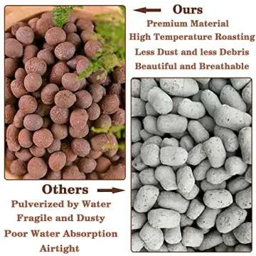 Legigo Organic Expanded Clay Pebbles for Hydroponics
