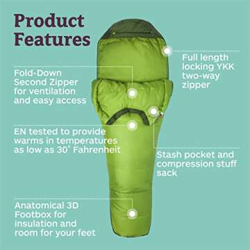Marmot Men's Trestles 30° Sleeping Bag | Insulated, Water-Resistant, Left-Zip, Green Lichen/Greenland