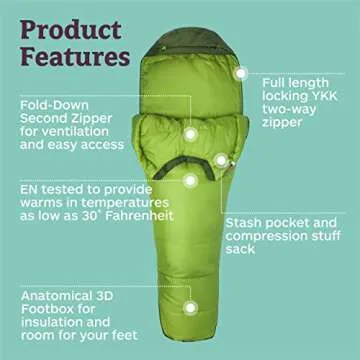 Marmot Men's Trestles 30° Sleeping Bag | Insulated, Water-Resistant, Left-Zip, Green Lichen/Greenland