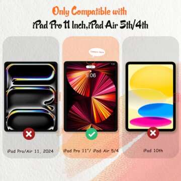 KCT 2 Pack Paperfeel Screen Protector Compatible with iPad Pro 11 Inch (2022&2021&2020&2018) / iPad ...