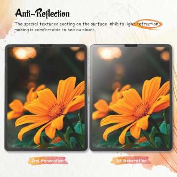 KCT 2 Pack Paperfeel Screen Protector Compatible with iPad Pro 11 Inch (2022&2021&2020&2018) / iPad Air 5th&4th (10.9 inch, 2022&2020) Matte for Drawing Anti-Glare and Easy Installation