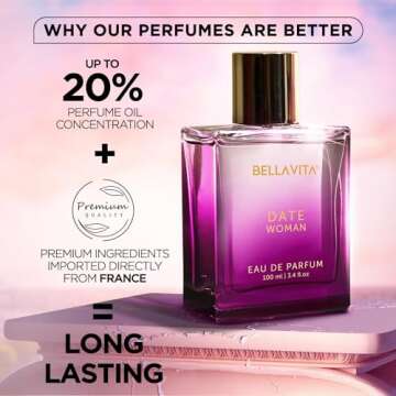 Bella Vita Luxury Date Perfume for Women - Fruity & Floral