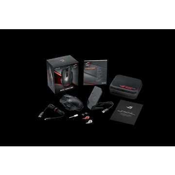 ASUS ROG Sheath Gaming Mouse Pad for Ultimate Control