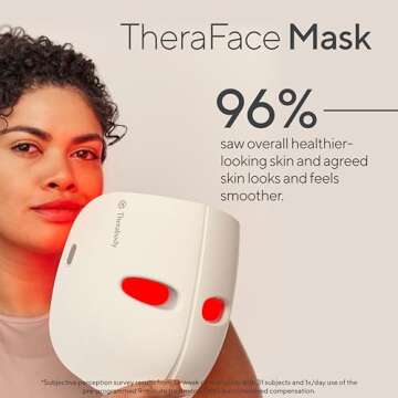 TheraFace Mask LED Light Therapy Skin Care Face Mask with Vibrating Massage - FSA Eligible Blue & Red Light Therapy for Face - LED Face Mask Facial Massager for Wrinkles, Skin Tightening & Dark Spots