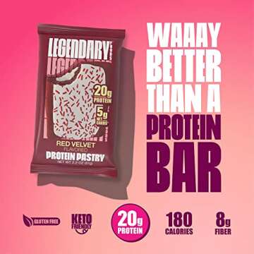 Legendary Foods 20 gr Protein Bar Alternative Tasty Pastry | Low Carb gluten free | Keto Friendly | No Sugar Added | High Protein Snacks | On-The-Go Breakfast | Keto Food - Red Velvet (8-Pack)