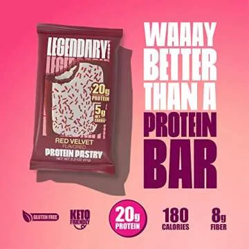 Legendary Foods 20 gr Protein Bar Alternative Tasty Pastry | Low Carb gluten free | Keto Friendly | No Sugar Added | High Protein Snacks | On-The-Go Breakfast | Keto Food - Red Velvet (8-Pack)
