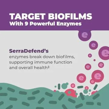 Balance ONE Biofilm Defense: Proteolytic & Digestive Enzymes for Optimal Health - 60 Capsules