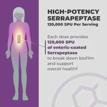 Balance ONE Biofilm Defense with Proteolytic Enzymes