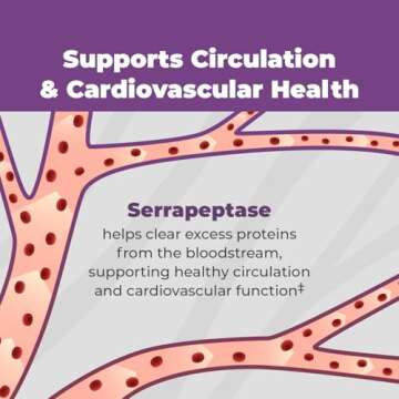 Balance ONE Biofilm Defense with Proteolytic Enzymes