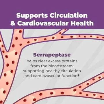 Balance ONE Biofilm Defense with Proteolytic Enzymes